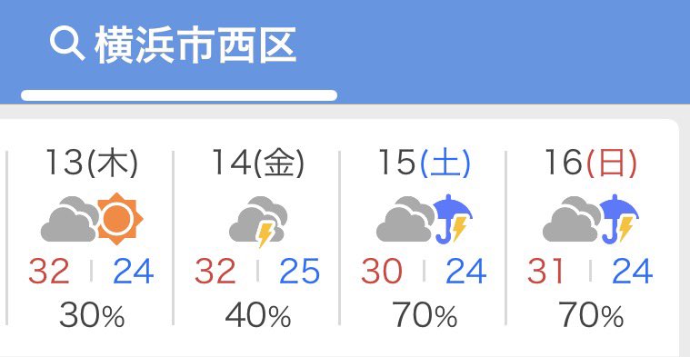 SophiaAlfred's tweet photo. ありゃ？
15日天気悪いのか💦 https://t.co/svTSLuH14b