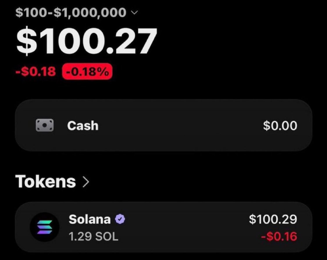 saracrypt_ethhq's tweet photo. It’s time to run it back.

Starting my $100 —> $100,000 challenge.

Last time it took me 3 days, I’ll try finish it even faster this time around.

I’ll be posting every trade here.

Comment “ME” &amp; I’ll add you to my private group. https://t.co/clPH0GOD0P