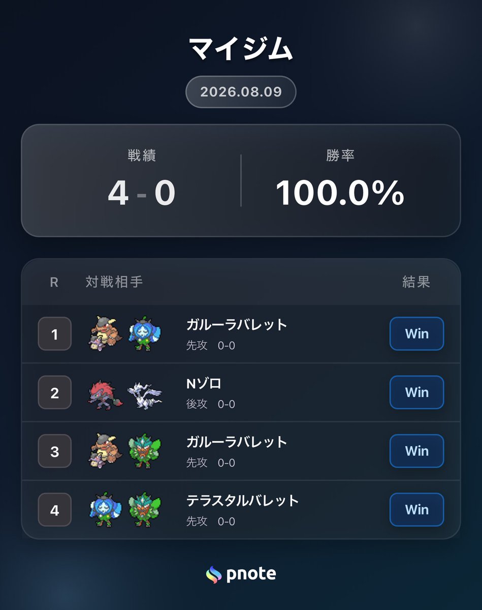Goma_bot74's tweet photo. 所々危ないプレイしてましたがなんとか巻き返すことできました✨️

カヌチャンのお守り貰っちゃいました✌️
めっちゃ可愛い嬉しい😭💖 https://t.co/PreRyjd1fS