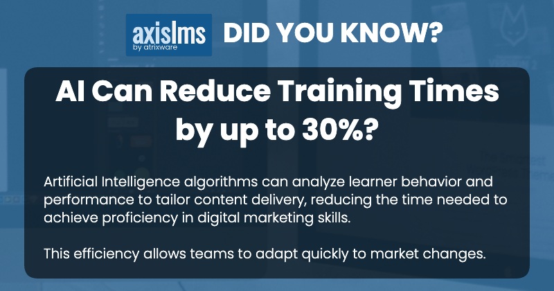 Atrixware's tweet photo. Did You Know AI can reduce training times by up to 30%? 
Artificial Intelligence algorithms can analyze learner behavior and performance to tailor content delivery, reducing the time needed to achieve proficiency in different skills. https://t.co/DpdR8LmnS6  #lms #hr #atrixware #elearning #axislms