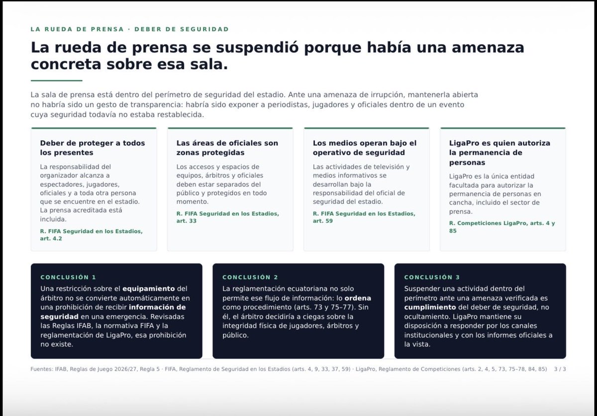 miguelloor's tweet photo. ¿Quién dice que no puede? ¿Dónde dice? ¿Leyeron el reglamento? ¿Analizaron siquiera el contexto antes de afirmar algo tan categóricamente?

Ayer estaba tranquilo. Algunos empezaron a criticar sin investigar ni preguntar absolutamente nada. Respondí con sarcasmo porque me pareció que algunos periodistas estaban armando un drama innecesario sin conocer y peor preguntar absolutamente nada. Y entonces se molestaron por mi respuesta. ¿Qué corresponde hacer? ¿Aplaudir ese tipo de periodismo?

Porque una cosa es cuestionar -están en todo su derecho- y otra muy distinta es afirmar que algo está prohibido sin señalar una sola norma que lo prohíba y, a partir de ahí, empezar a “imaginar” o insinuar cosas.

¿Quieren seriedad? Aquí tienen seriedad: IFAB, FIFA, Reglamento de Competiciones y Reglamento de Seguridad. Norma, artículo y procedimiento. Hasta con dibujitos para que no queden dudas.

El partido estaba detenido por una emergencia de seguridad. ¿Quién lo detuvo? El árbitro. Nadie llamó al árbitro para decirle si fue penal, si debía expulsar a alguien o para cambiar una decisión. Se le transmitió información de seguridad para que ÉL pudiera tomar la decisión que reglamentariamente le correspondía.

Y resulta que el propio procedimiento exige coordinación entre Policía, seguridad, Comisario y árbitro. Una restricción sobre el equipamiento electrónico que utiliza un árbitro para arbitrar no convierte mágicamente en ilegal una comunicación operativa durante una emergencia. De hecho, la prohibición que algunos aseguran categóricamente que existe, no existe.

Critiquen todo lo que quieran. Pero primero investiguen. Y si van a afirmar categóricamente que “un árbitro no puede”, lo mínimo es poder responder una pregunta bastante sencilla:

¿Dónde dice que no puede?

Dejen la furia innecesaria. LigaPro no les ha hecho nada.

Y sobre la rueda de prensa: recibimos información de que existía riesgo de que personas intentaran ingresar a esa zona. ¿Qué hacemos ante eso? ¿Dejamos que entren y esperamos a ver qué pasa? No. Se suspende la actividad, se protege a periodistas, jugadores y oficiales, se controla la situación y punto. Eso no es esconder nada; es seguridad básica.

Es increíble tener que explicar hasta procedimientos tan elementales.

Y termino con algo mucho más importante que cualquier discusión en X: mis felicitaciones a la Policía Nacional, a todo el personal de seguridad y a nuestra Dirección de Competiciones.

Gracias a su actuación, hoy estamos discutiendo sobre una “llamada” y una rueda de prensa suspendida, y no lamentando una desgracia.

Saludos.

PD: Y por si acaso… YO NO LLAMÉ. 🤣