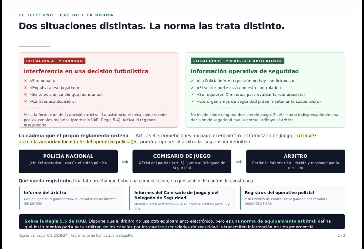 miguelloor's tweet photo. ¿Quién dice que no puede? ¿Dónde dice? ¿Leyeron el reglamento? ¿Analizaron siquiera el contexto antes de afirmar algo tan categóricamente?

Ayer estaba tranquilo. Algunos empezaron a criticar sin investigar ni preguntar absolutamente nada. Respondí con sarcasmo porque me pareció que algunos periodistas estaban armando un drama innecesario sin conocer y peor preguntar absolutamente nada. Y entonces se molestaron por mi respuesta. ¿Qué corresponde hacer? ¿Aplaudir ese tipo de periodismo?

Porque una cosa es cuestionar -están en todo su derecho- y otra muy distinta es afirmar que algo está prohibido sin señalar una sola norma que lo prohíba y, a partir de ahí, empezar a “imaginar” o insinuar cosas.

¿Quieren seriedad? Aquí tienen seriedad: IFAB, FIFA, Reglamento de Competiciones y Reglamento de Seguridad. Norma, artículo y procedimiento. Hasta con dibujitos para que no queden dudas.

El partido estaba detenido por una emergencia de seguridad. ¿Quién lo detuvo? El árbitro. Nadie llamó al árbitro para decirle si fue penal, si debía expulsar a alguien o para cambiar una decisión. Se le transmitió información de seguridad para que ÉL pudiera tomar la decisión que reglamentariamente le correspondía.

Y resulta que el propio procedimiento exige coordinación entre Policía, seguridad, Comisario y árbitro. Una restricción sobre el equipamiento electrónico que utiliza un árbitro para arbitrar no convierte mágicamente en ilegal una comunicación operativa durante una emergencia. De hecho, la prohibición que algunos aseguran categóricamente que existe, no existe.

Critiquen todo lo que quieran. Pero primero investiguen. Y si van a afirmar categóricamente que “un árbitro no puede”, lo mínimo es poder responder una pregunta bastante sencilla:

¿Dónde dice que no puede?

Dejen la furia innecesaria. LigaPro no les ha hecho nada.

Y sobre la rueda de prensa: recibimos información de que existía riesgo de que personas intentaran ingresar a esa zona. ¿Qué hacemos ante eso? ¿Dejamos que entren y esperamos a ver qué pasa? No. Se suspende la actividad, se protege a periodistas, jugadores y oficiales, se controla la situación y punto. Eso no es esconder nada; es seguridad básica.

Es increíble tener que explicar hasta procedimientos tan elementales.

Y termino con algo mucho más importante que cualquier discusión en X: mis felicitaciones a la Policía Nacional, a todo el personal de seguridad y a nuestra Dirección de Competiciones.

Gracias a su actuación, hoy estamos discutiendo sobre una “llamada” y una rueda de prensa suspendida, y no lamentando una desgracia.

Saludos.

PD: Y por si acaso… YO NO LLAMÉ. 🤣