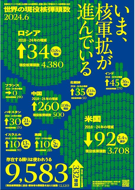trakichi's tweet photo. @nhk_news https://t.co/5xNFNLKAc3