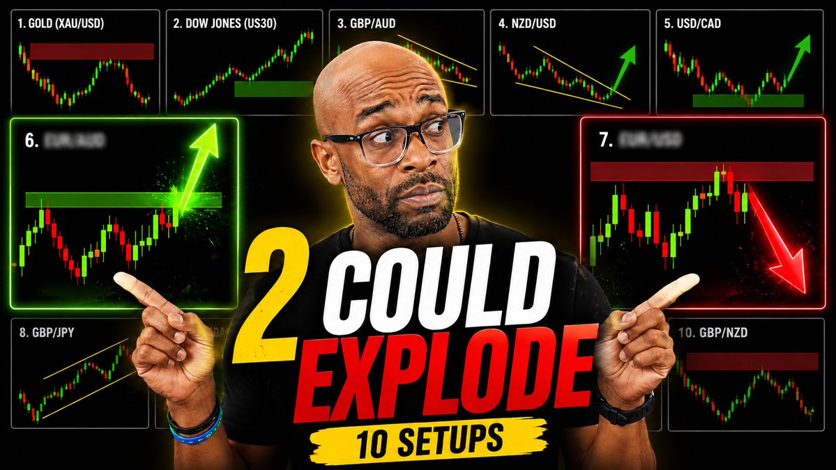 AkilStokesRTM's tweet photo. 10 Trades I’m Watching This Week (2 Could Be HUGE)

I've got 10 new trading ideas to share with you this week, including 2 potential home run trades that I'll be watching very closely.  

There's an important lesson throughout this video...

▶️WATCH NOW

https://t.co/RDZzOiQ1fL https://t.co/C3aBJ6lswI