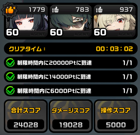junk_step's tweet photo. @hibokko_zzz ぶっこわれすぎる🥺 https://t.co/e6XMvMCHBd