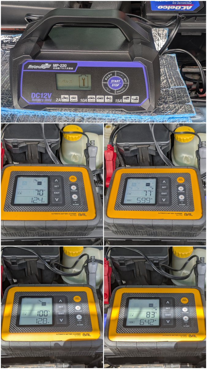 kerosawa's tweet photo. 1号バッテリー（LN3 80AH SAE770CCA 5年8ヶ月）のパルス充電12h

充電前 12.4V CCA599
充電後 12.8V CCA642

いつもの24hではなく12hなのでCCA数値の上昇は緩やか。
やはり満充電後のパルス時間を長くとるとCCA回復に効くみたい。
ウィンターモード（充電電圧少し高め）もいいかも。 https://t.co/BCt6X9a9Mk