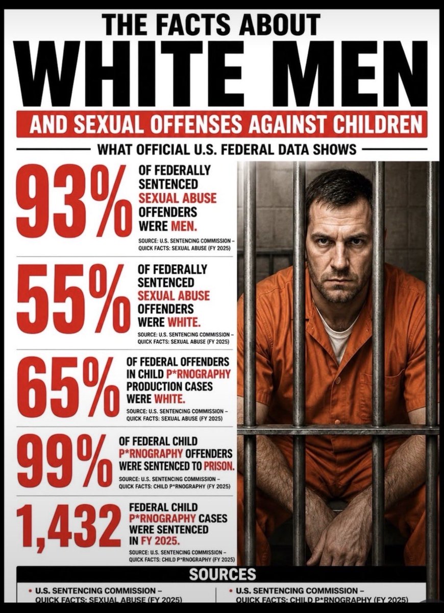 Jgciil's tweet photo. @Eezzrraa33 @adkinsfight All yall do is fuck kids and animals https://t.co/BVTitvQzGR