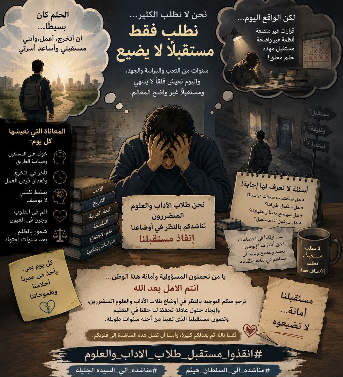 _S7A2_'s tweet photo. #انقذوا_مستقبل_طلاب_الاداب_والعلوم
#مناشده_الي_السلطان_هيثم
#مناشده_الي_السيده_الجليله
@EduGovOman https://t.co/wghTdudN48