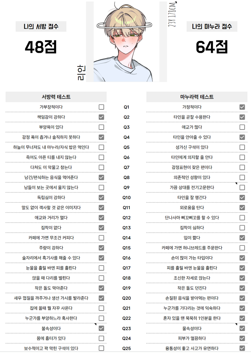 kim_maxi_1214's tweet photo. 이 애매한 남자. https://t.co/6v1CF1aNDW