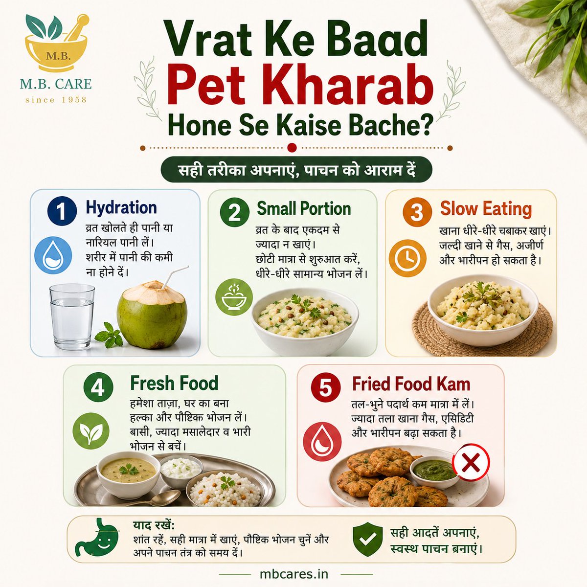 mbcares_1958's tweet photo. Vrat ke baad acidity, gas aur bloating se bachna hai? Vrat ekdum heavy meal se na kholein. Light food, small portions aur slow eating digestion ko support kar sakte hain. #VratTips #DigestionCare #GutHealth #Acidity #HealthyHabits https://t.co/v2NUd5LZpX