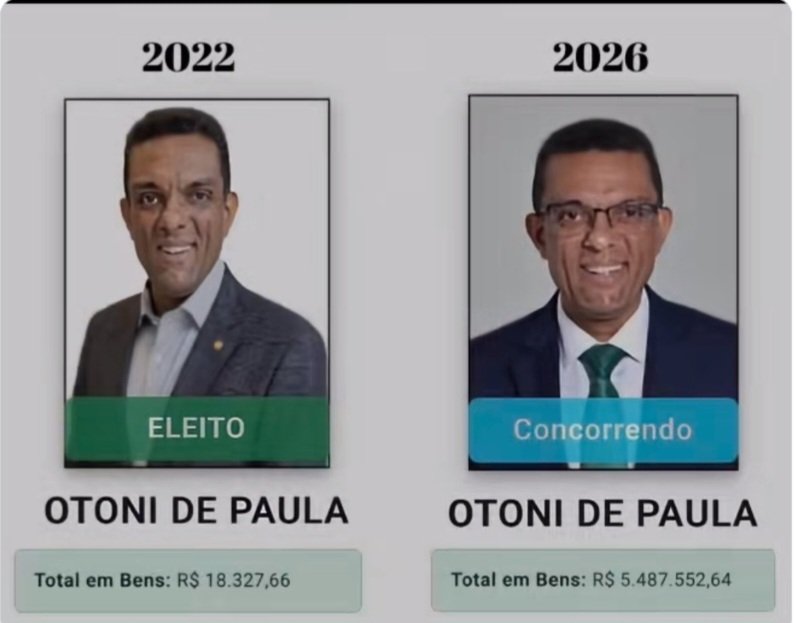 freu_rodrigues's tweet photo. Que diferença de patrimônio de 2022 para 2026!! https://t.co/93OiSzTeGH