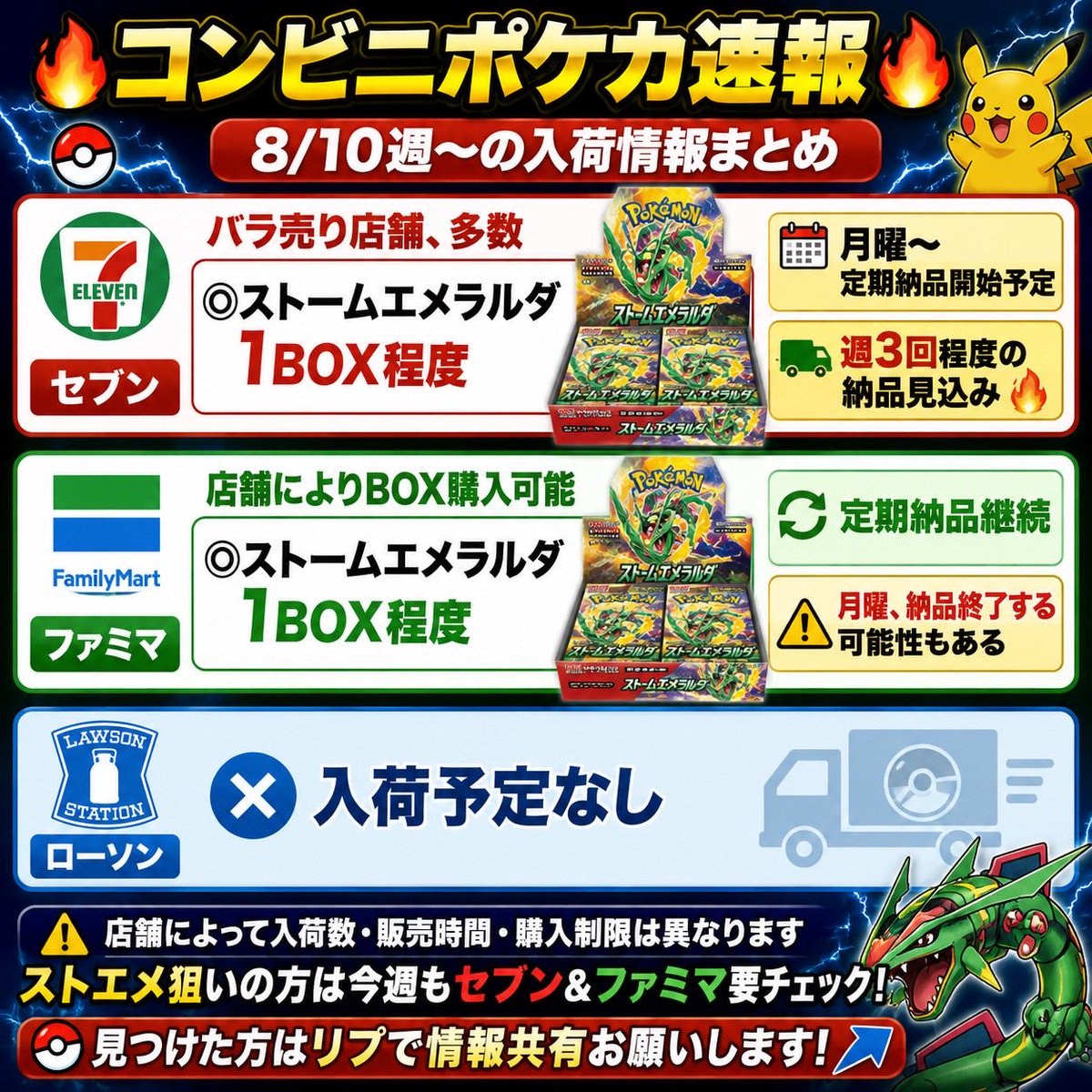 toresoku_JP's tweet photo. 🔥コンビニポケカ速報🔥

8/10週〜の入荷情報まとめ📦

━━━━━━━━━━━━━━

🟥セブン
［バラ売り店舗 多数］

◎ストームエメラルダ
→ 1BOX程度

🔥月曜〜定期納品開始予定
🔥週3回程度の納品見込み

━━━━━━━━━━━━━━

🟩ファミマ
［店舗によりBOX購入可能］

◎ストームエメラルダ
→ 1BOX程度

🔥定期納品継続

⚠️月曜で定期納品が終了する可能性もあり

━━━━━━━━━━━━━━

🟦ローソン

→ 今週は入荷予定なし

━━━━━━━━━━━━━━

店舗によって入荷数・販売時間・購入制限は異なります⚠️

ストエメ狙いの方は
今週もセブン＆ファミマ要チェック👀🔥

見つけた方はリプで情報共有お願いします🐟

いつでも見返せるようにブクマ推奨📕

#ポケカ #ポケモンカード #ストームエメラルダ #コンビニポケカ #再販