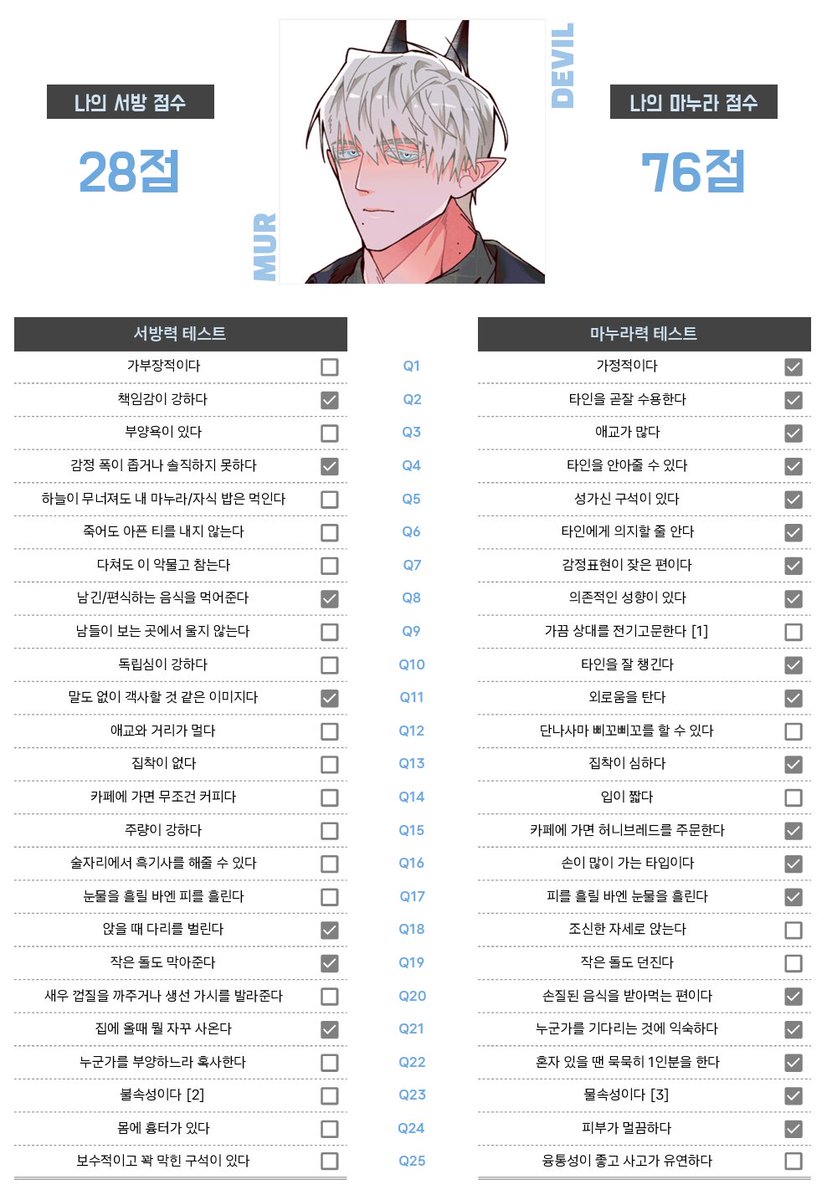 _wan_ee's tweet photo. 무르 서방 마눌 그거 https://t.co/tjiRxpgK7d