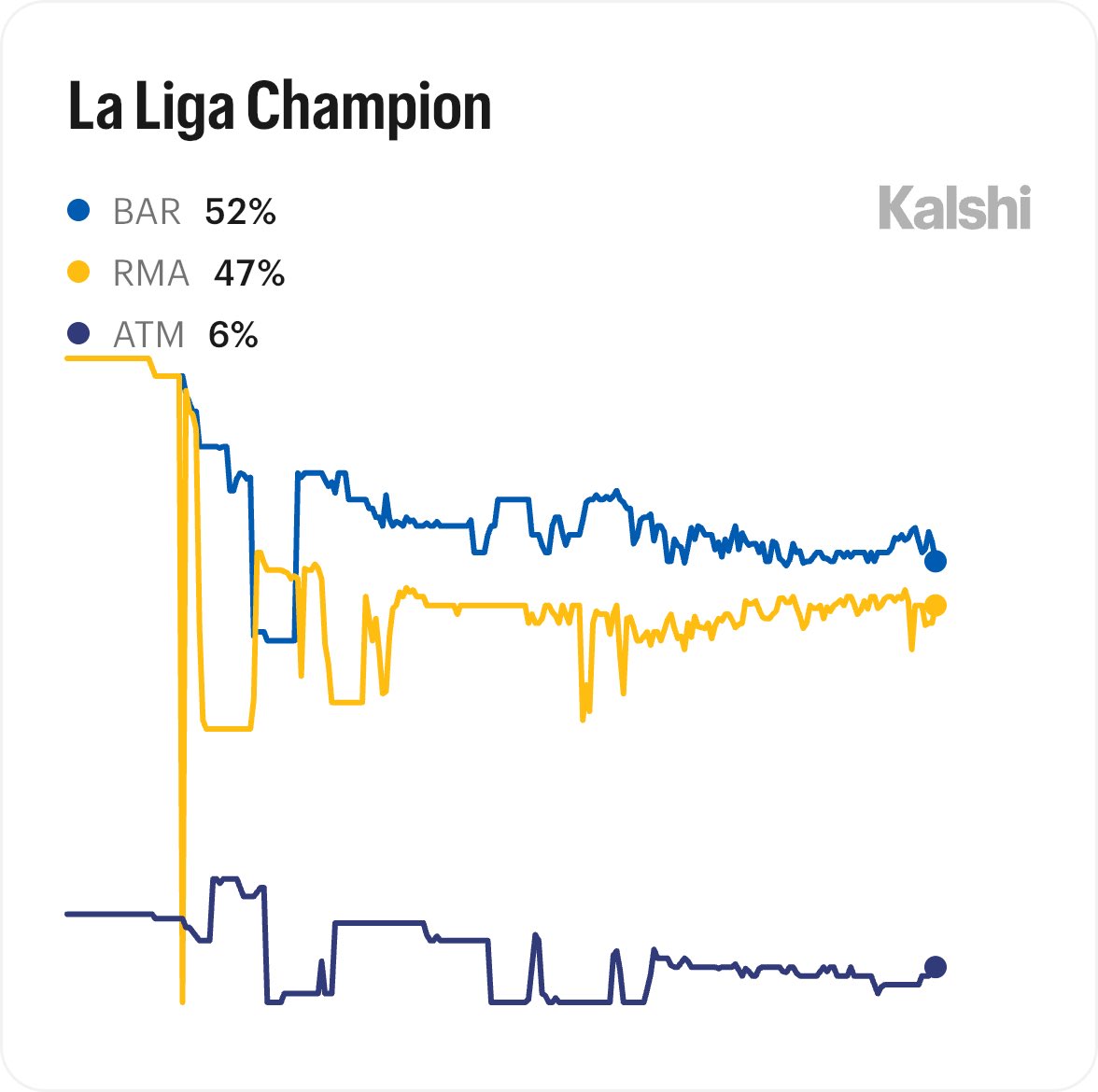 Llourinho tweet picture