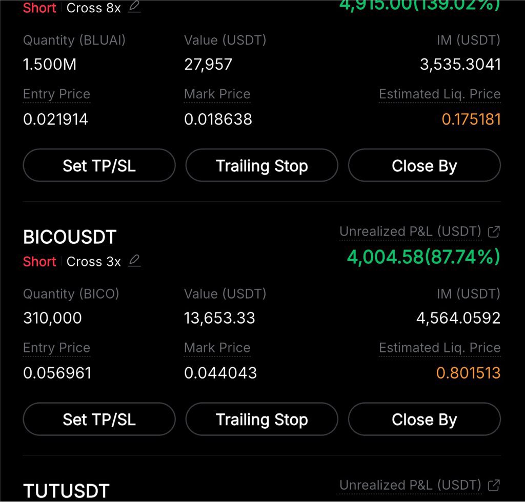 cryptowithHB's tweet photo. $BICO dumped as I predicted.

Another successful short entry with $4,000+ in profit 🔥

$BICO structure is still much bearish, and I think it will easily dump to the $0.02 region.

You can tailor your SL to profit and then wait for its next dump to maximise your profit. https://t.co/41sVpELfTd