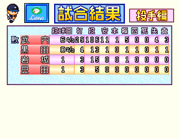 various_4614's tweet photo. 林安可がケガで登録抹消、渡部聖弥も負傷交代。これだけ怪我人がいると苦しいですね…。お疲れさまでした。🤕 https://t.co/j37QAzbf80
