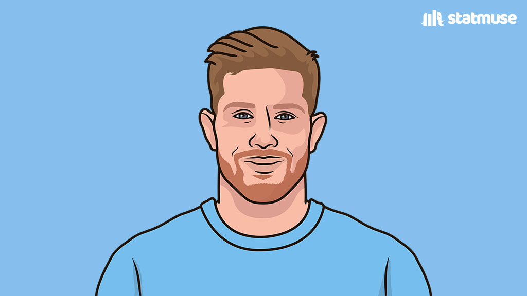 statmusefc's tweet photo. Most G/A for Man City during their 4 consecutive PL titles (2020/21 - 2023/24):

78 — Kevin De Bruyne
76 — Erling Haaland
72 — Phil Foden
46 — Riyad Mahrez https://t.co/YjZKLoV2pa