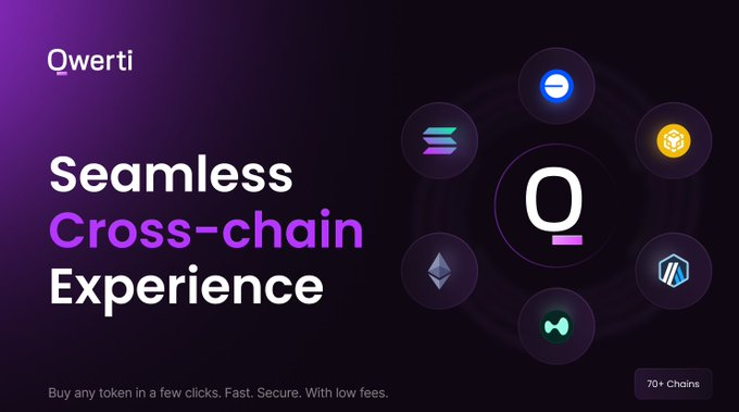 LDPRSK's tweet photo. Qwerti is building a cross-chain DEX aggregator (not a standalone DEX) that focuses on seamless user experience.

Core Features Of Qwerti: 
1. Smart routing: Automatically pulls liquidity from 0x (EVM chains) and Jupiter (Solana) for optimal execution and pricing. https://t.co/vKpjQy0bLq