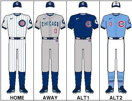 Cubs_Daily1's tweet photo. Did this a while ago, thought I’d do it again; the #Cubs record by uniform this season:

White Pinstripes: 32-17
Road Gray: 20-18
Blue Alternate: 13-9
Powder Blues: 3-6
July 4th Special: 0-1

Meaningless, but interesting nonetheless https://t.co/QXqTRjTw4h
