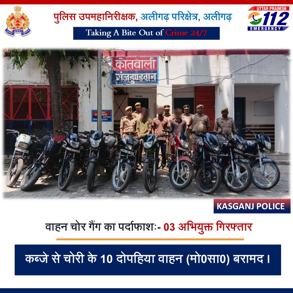 rangealigarh's tweet photo. परिक्षेत्रीय जनपद कासगंज के थाना गंजडुंडवारा पुलिस टीम द्वारा वाहन चोर गैंग का पर्दाफाश करते हुए 03 शातिर अभियुक्तों को गिरफ्तार कर उनके कब्जे से चोरी के 10 दोपहिया वाहन बरामद किए गए हैं ।     
#UPPolice #GoodWorkUPP #WellDoneCops https://t.co/ENwgi0aUBO