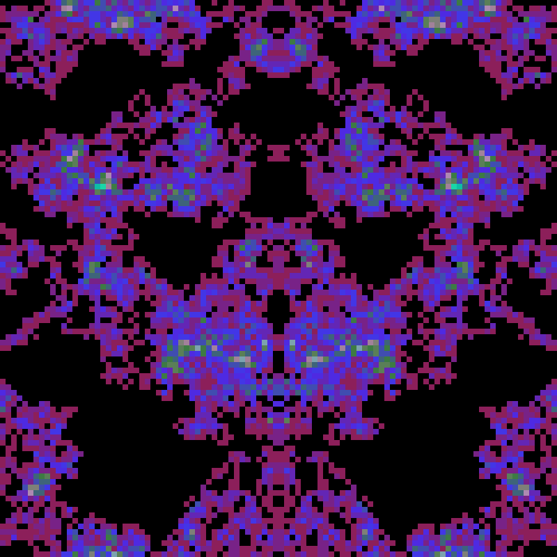 PatternRandom tweet picture