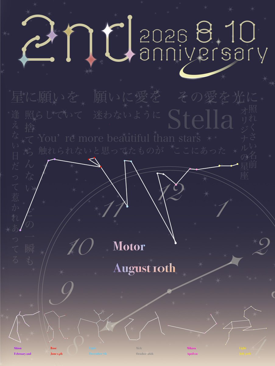 Cococha_66's tweet photo. ⟡.꙳2nd Anniversary⟡.꙳

『 オリジナルの星座』

⬇️ALT

⋆ ✩ ⋆ ┄ ⋆ ✩ ⋆ ┄ ⋆ ✩ ⋆
#めておら2周年
#心音くん
#ロゼみて
#らぴすみて
#めるとだてんし
#みかさ家
#ねえねえらいと
⋆ ✩ ⋆ ┄ ⋆ ✩ ⋆ ┄ ⋆ ✩ ⋆ https://t.co/ak6QxcYoKT