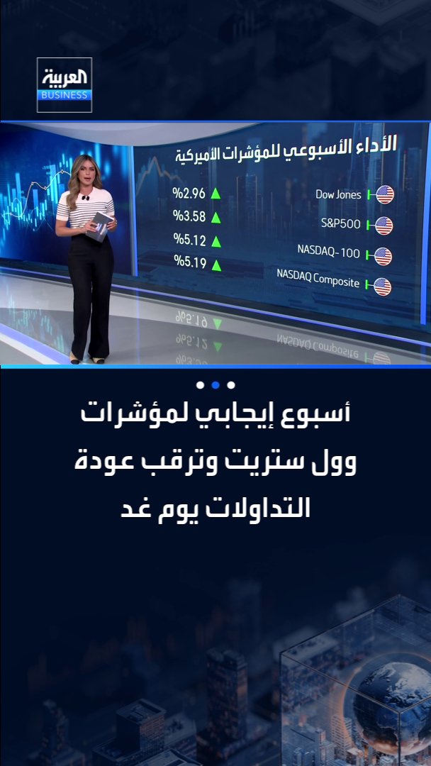 مؤشرات وول ستريت تحقق أداء إيجابيا الأسبوع الماضي بدعم من أسهم التكنولوجيا والرقائق وترقب لعودة التداولات يوم غد _Business 
