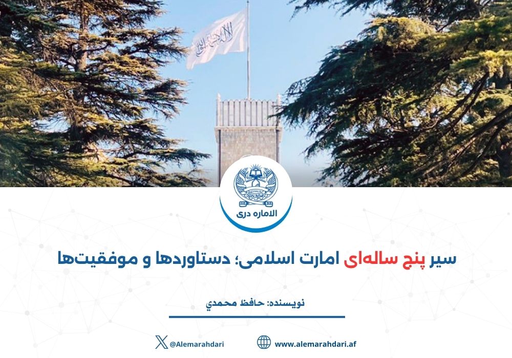 AlemarahDari's tweet photo. سیر پنج ساله‌ای امارت اسلامی؛ دستاوردها و موفقیت‌ها
 نویسنده: حافظ محمدی

امارت اسلامی افغانستان در آستانه پنج سالگی حکومت خود است، در این مسیر با توجه به ناهنجاری‌های داخلی و بین‌المللی، تحریم دارایی‌های کشور، عدم به رسمیت شناسی، سیاست‌های دو پهلوی جهان غرب، موانع دیپلماتیک، مشکلات اقتصادی، بازگشت گسترده مهاجرین، حوادث طبیعی و...، بسیار خوب توانسته است طی این پنج سال، توجه مردم افغانستان و جهان را به خود جلب نماید. 
افغانستانی که تا دیروز به عنوان میدان جنگ، فساد، نا امنی، باج‌گیری و... در سطح جهان شناخته شده بود و می‌شد، امروزه نوع روایت از آن با توجه به رویکرد شریعت اسلامی و توجه خاص به تطبیق آن و همچنان تلاش در ساخت زیرساخت‌ها، توسعه و آبادانی کشور توسط امارت اسلامی، در سطح ملی و بین‌المللی مثبت بوده و روز به روز توجه جهانیان را به وضعیت سالم، امن و خوب افغانستان معطوف ساخته است.
در این مقاله نظر کوتاهی داریم به مهمترین و کلیدی‌ترین دستاوردهای امارت اسلامی افغانستان در عرصه سیاسی، اقتصادی، امنیتی و اجتماعی...
https://t.co/jE5JRoWunN
