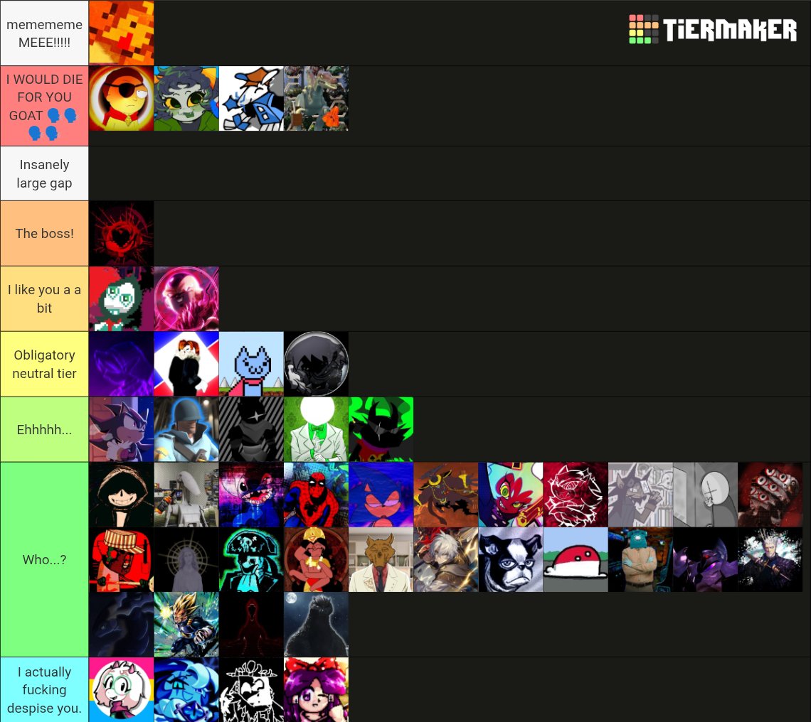 Str0ngestdream's tweet photo. [#pathtototality]

I updated the list!

The top four people are like... The few who haven't called me a rat or a mouse already!! https://t.co/VtfBMaO70g