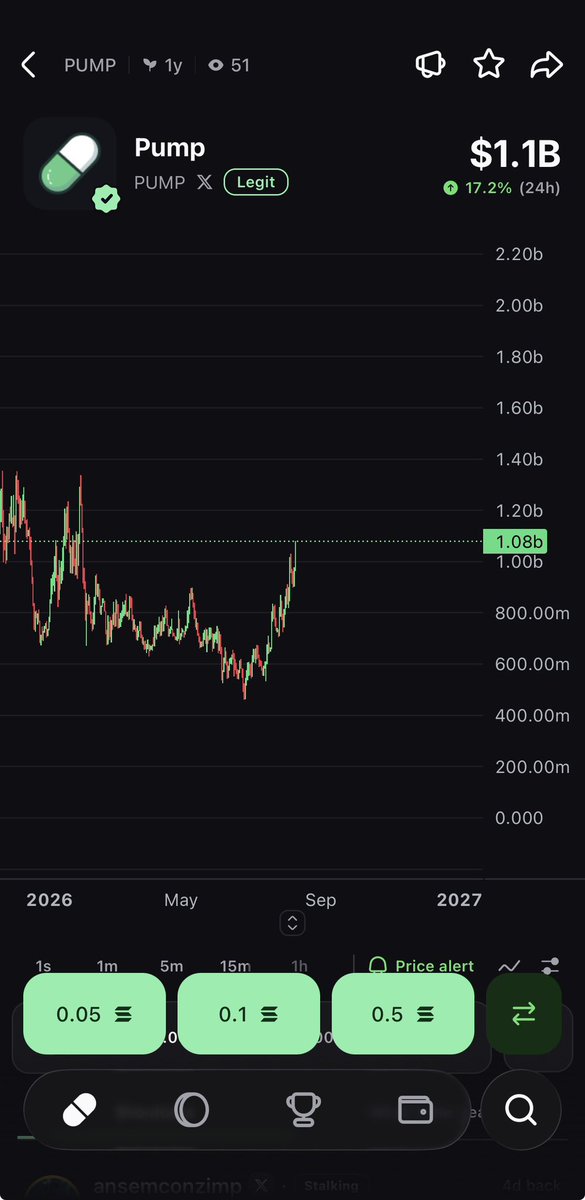 youngjazzeth's tweet photo. boru caught $PUMP at the bottom and got us all to size, looking to sell initials at 5x here then well see what happens, $HYPE type play loading imo https://t.co/A2xLGFp5R0