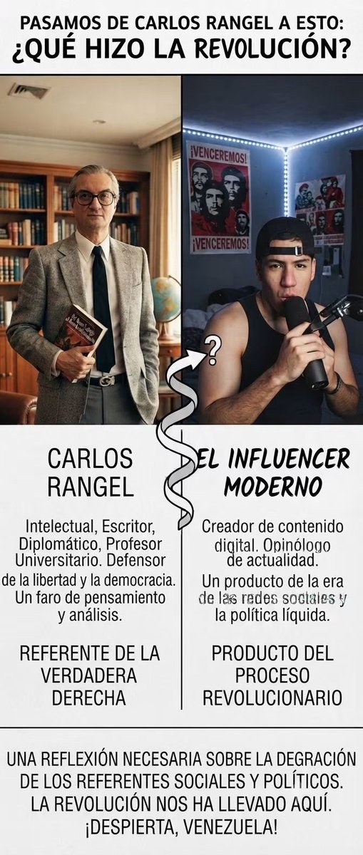 EstebanDHR's tweet photo. 🇻🇪 La debacle de una sociedad, pero también hay que decirlo que los kilómetros no son posibles sin las Carlas Angolas, estas son la “transición.” https://t.co/fxnfMu881H