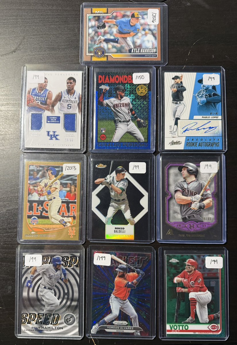 CardProject24's tweet photo. @DHCards10 @hobbyRetweet Here’s my current inventory, still looking for my first sale on this Twitter account! Ask/offer for prices https://t.co/3hyt51bi4l