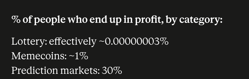 bnny_io's tweet photo. why are we still bullish on memecoins? https://t.co/SxvFtuneN3
