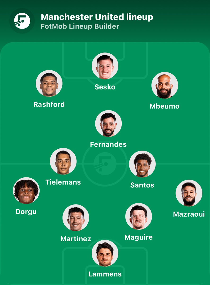 MUFCDarren_'s tweet photo. Manchester United lineup when everyone is fit https://t.co/HzbodFm4XG