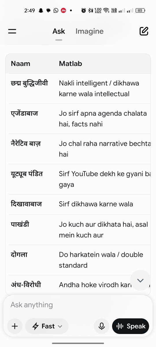 ApplicationDeva's tweet photo. @dhruv_rathee https://t.co/JvkEV2wemt