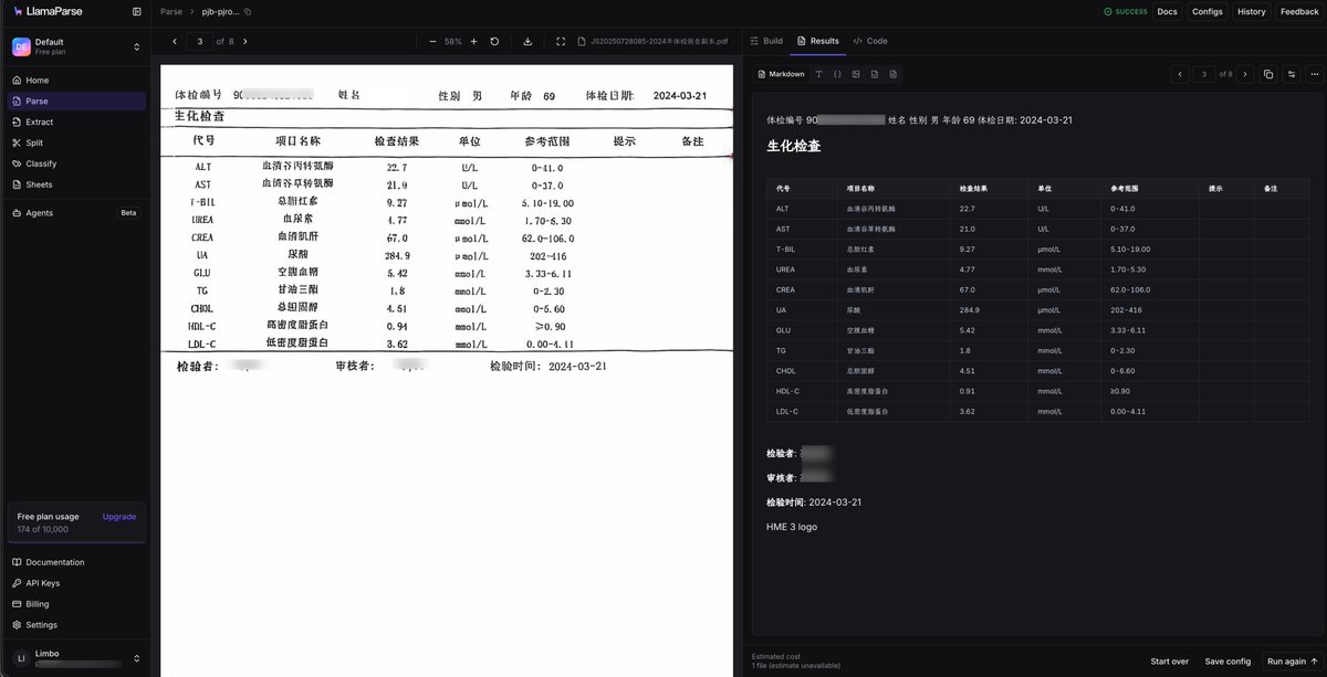 limbopeng's tweet photo. 是我见过OCR效果最好的一个了，人眼都难以分辨的，它能处理的十分准确，而且速度非常的快。llamaindex 真不愧是文档解析界的一哥啊。 https://t.co/GsRbHhSJTw