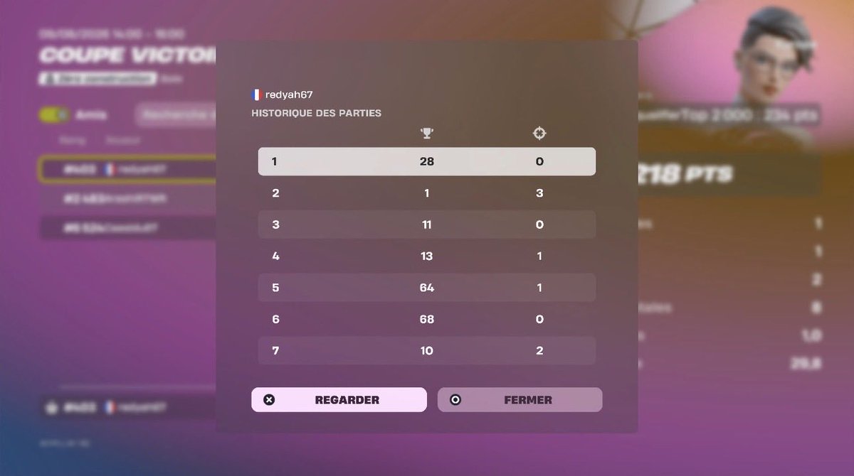 RedyahFNBR's tweet photo. Qual solo cc victory eu https://t.co/No8ciALyAz