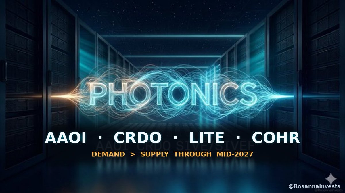 RosannaInvests's tweet photo. 🚨First it was GPUs. Then memory. Now it's PHOTONICS → and demand exceeds supply until mid-2027. (sound familiar? 👀)

Every AI rack is a chain: compute → memory → the optics that move the data between them. As copper hits its physical wall at 1.6T, the bottleneck moves to light. And the light layer just went scarce.

The signal isn't subtle. The 6-inch indium phosphide wafer → the foundation every optical laser is built on → has gone from ~$1,400 to ~$5,000 since China imposed export licensing in February 2025. A ~250% move. Effective global capacity is roughly 600-750K wafers against 2.6-3.0M of demand. A supply gap north of 70%, with 90%+ of production held by three names: Sumitomo, AXT, and JX Nippon.

This is no longer a thesis. It's a Reuters headline: $COHR CEO flew to China with a U.S. delegation to raise the export-license delays in person. When a CEO gets on the plane, the constraint is real.

Here's the layered map of who supplies the light, why each layer matters, and what four management teams just told us about the next 18 months.

A thread on the optical stack. 🧵