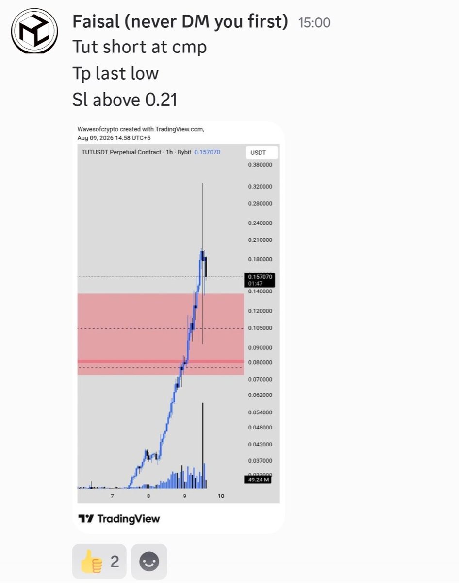 wavesofcryptos's tweet photo. This is exactly why I started the Premium Discord. 👇

I don’t want people to simply follow my analysis — I want them to catch the moves with me.

Seeing members share their own profit screenshots after taking the setups is the kind of feedback that motivates me to keep pushing. 📈

If you’ve been thinking about joining, this is your chance:

🔥 $30 for 2 MONTHS
⏳ Only ~48 hours left
👥 First 100 members only

Real setups.
Real-time updates.
Real market analysis.

DM “DISCORD” if you want access.
$TUT , $BLESS , $POWER , #Cryptosignals #Bullrun