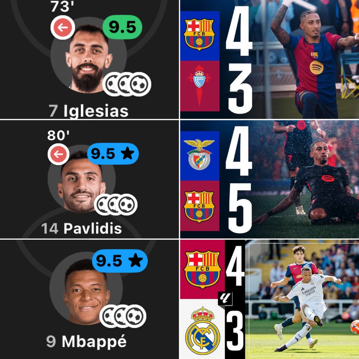 CrewsMat10's tweet photo. Throwback to when scoring a hat-trick against Barça still wasn’t enough to get the win. 😭 https://t.co/YpRDuaJt4r