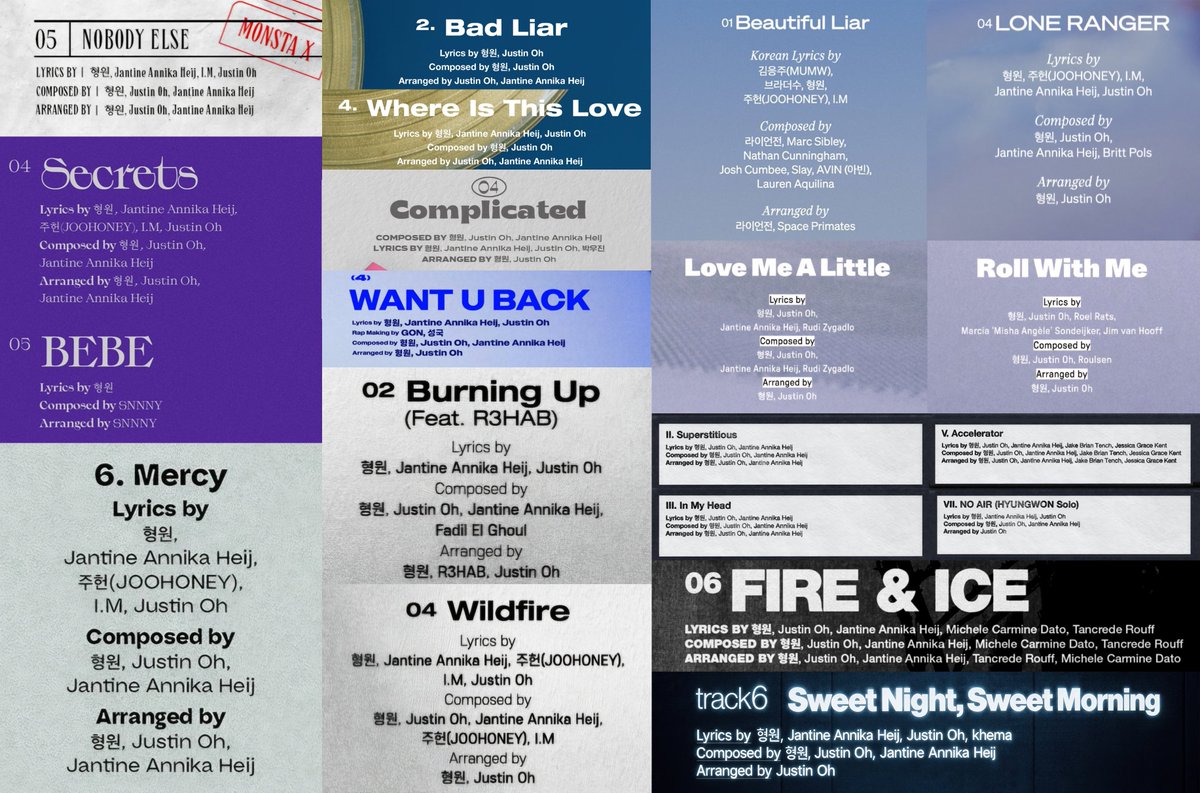 FROMHW2's tweet photo. 트랙리스트 속 #형원

작사 작곡
Nobody Else
Secrets
Mercy
Burning Up
Wildfire
Complicated
WANT U BACK
Bad Liar
Where Is This Love
LONE RANGER
Love Me A Little 
Roll With Me
FIRE &amp; ICE
Superstitious
In My Head
Accelerator
NO AIR
Sweet Night, Sweet Morning

작사
BEBE
Beautiful Liar https://t.co/zVyu1TXQkZ