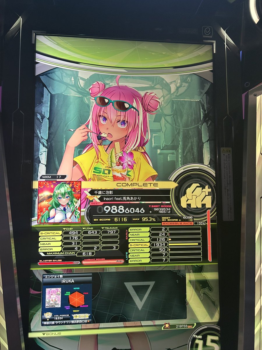 notiruka's tweet photo. 今日のボルテ😊
S寸止め多くて厳しい😇 https://t.co/sUlvxVo8BL