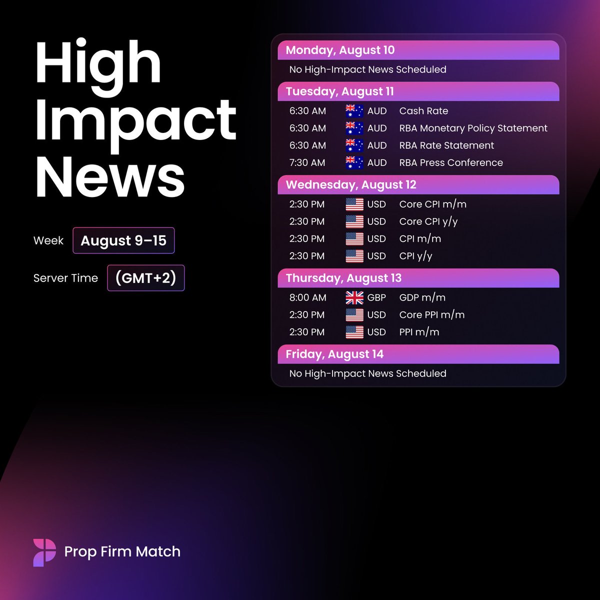 PropFirmMatch's tweet photo. High Impact News August 9-15 ℹ️ https://t.co/K5jSIEvlfX