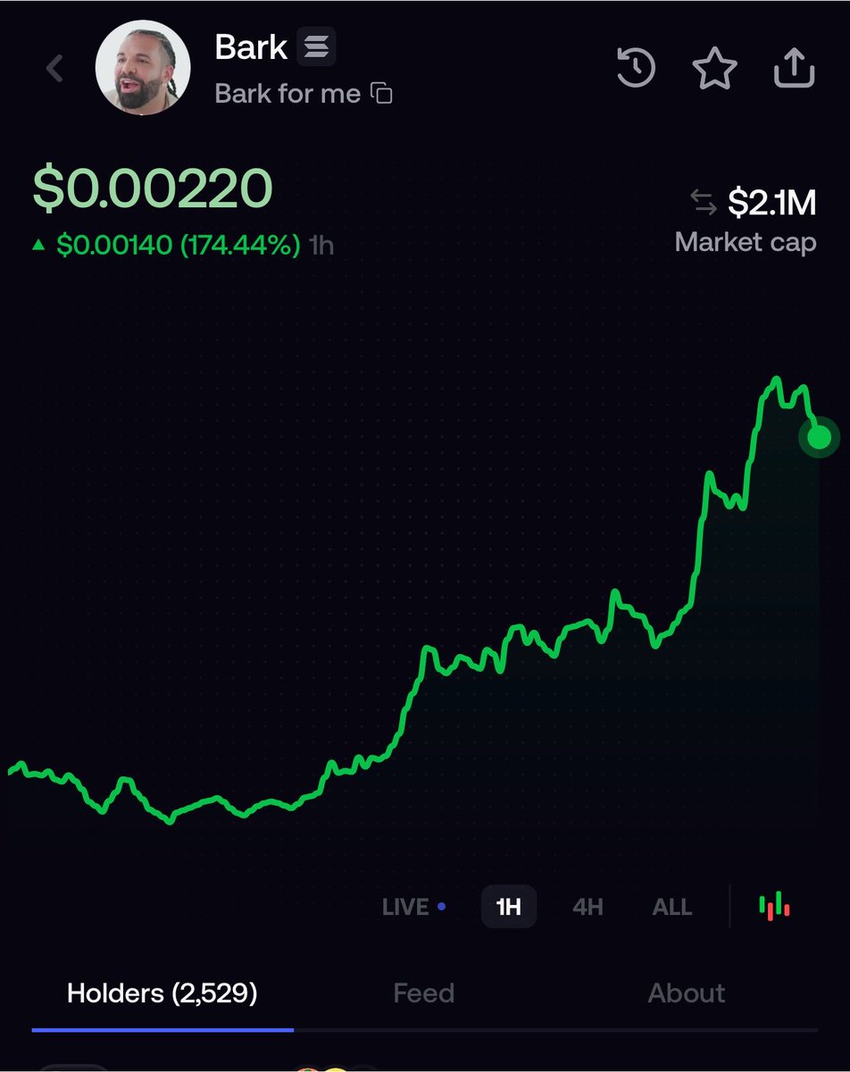 serenaonchain's tweet photo. Why is $BARK at 2M, will be at zero very quickly 

Instead of buying $Lickingcat?

BUY $lickingcat 

EjD5Y9NVhXmtEqU7wYvAyZvDWZFQeEuHXFatJmTbpump https://t.co/xYpDokCIDS