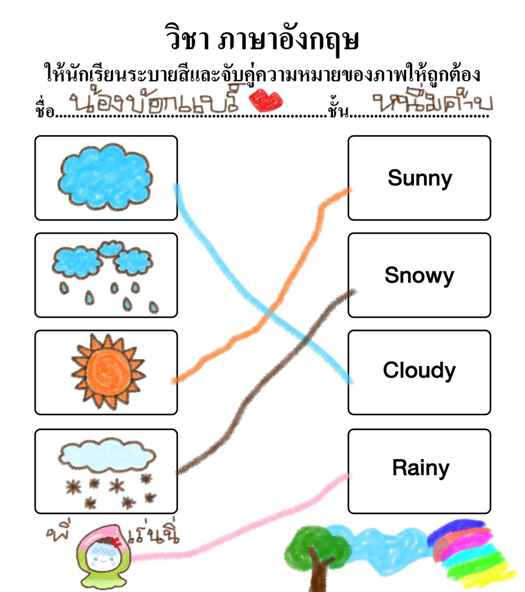 BokBear__DMD's tweet photo. ใบงานที่ต้องส่งพุ่งนี้ เสร็จแหล้วคับป๋ม เก็บเข้ากระเป๋าเรียบร้อยพร้อมส่งคุนครู 🎒🫶🏻 วันนี้เห็น ย่ายเจ่พิ่มี๊หลายคน บอกว่าอยากกอดอยากอุ้มเค้า 🙂‍↕️ มาเร็วค่าบเค้าอ้าแขนรอเหล่ย ิ ิ ห้ามวางนะค้าบอยากอยู่ด้วย หงิง 🥺

พุ่งนี้ต้องทำงานกันแหล้วใช่ม้ายคับ มาเติมพะลังจากเค้านะคับ ปิ๊บ ๆ ๆ ๆ 😘 พุ่งนี้ต้องตื่มเซ้าต้องโดนพิ่นาฬิกาปลุกกรี้ดใส่ ⏰ งั้นทู้กคนห้ามนอนดึกนะคับ จะได้ไม่ง่วมตอนเรียนตอนทำงาน เค้าจะไปเค้งเค้งแหล้ว จะได้ตื่มมาตาใสแน๋ว ฝันดีค้าบป๋มย่ายเจ่พิ่หม่ามี๊~~ 🤍

#BokBear
