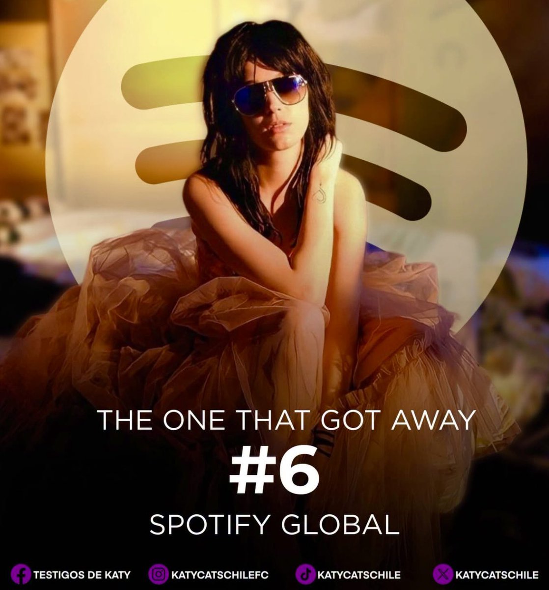 KatyPerryTbmvi's tweet photo. Spotify Glodbal chart Number 6 💕 https://t.co/0ugsrkruXp