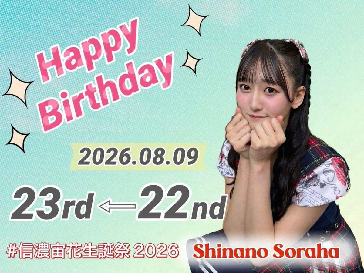 tt_soraha's tweet photo. 宙花、誕生日おめでとう㊗️🎂

おめでとうって言葉が相応しいのかは分からん22歳の一年やったけど、今日だけはおめでとう🎊

あなたの活躍を願う想いはずっと一緒って信じてくれますか！？
必ず戻って来い！🎽🔥

#信濃宙花生誕祭2026
#未来へ好発進
#煌めきの宙へ返り咲け
#信濃宙花再浮上2026 https://t.co/GES2Sg2EUR