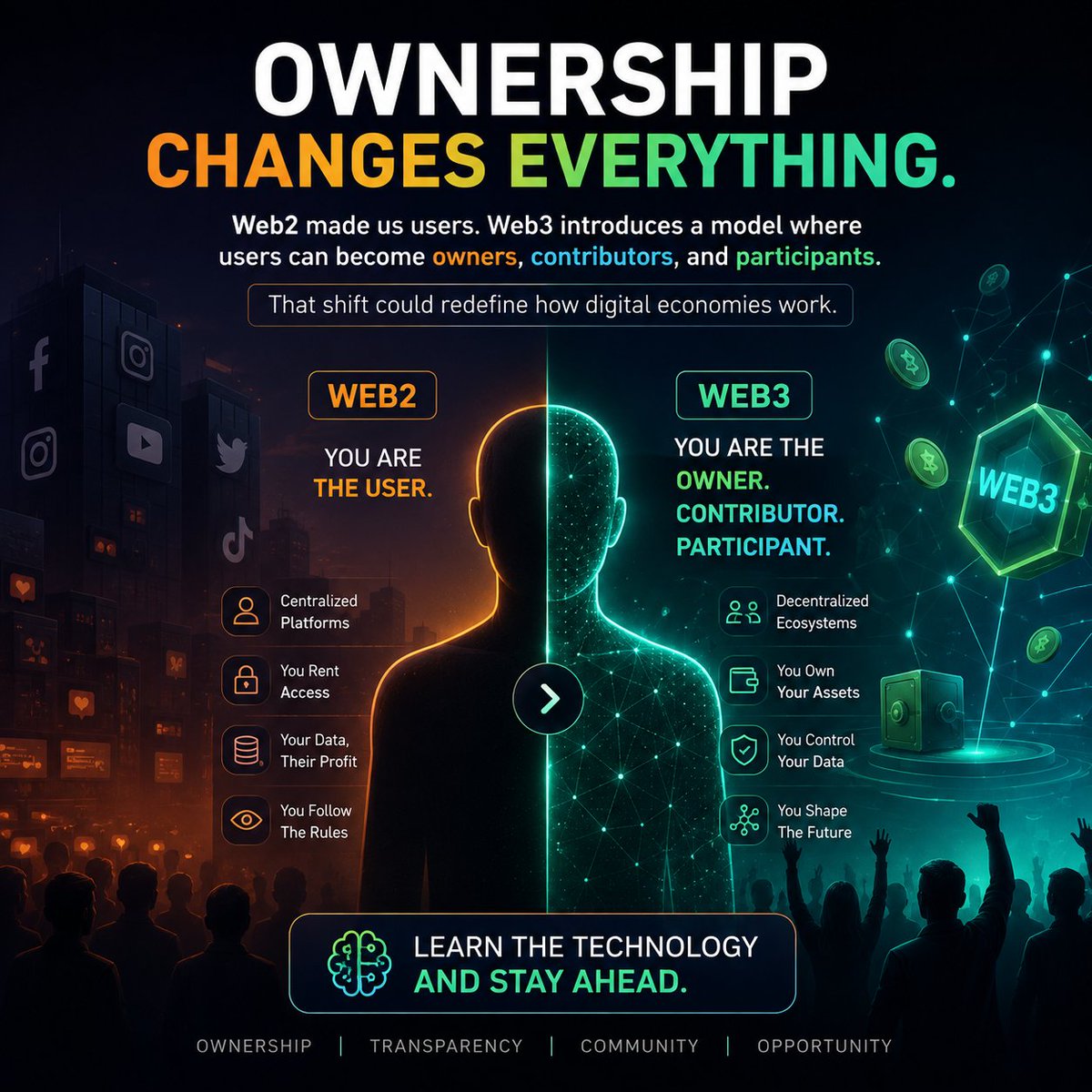 dgm_creatix's tweet photo. OWNERSHIP CHANGES EVERYTHING.

Web2 made us users. Web3 introduces a model where users can become owners, contributors, and participants.

That shift could redefine how digital economies work.

Learn the technology and stay ahead. https://t.co/WCiwrbZmih