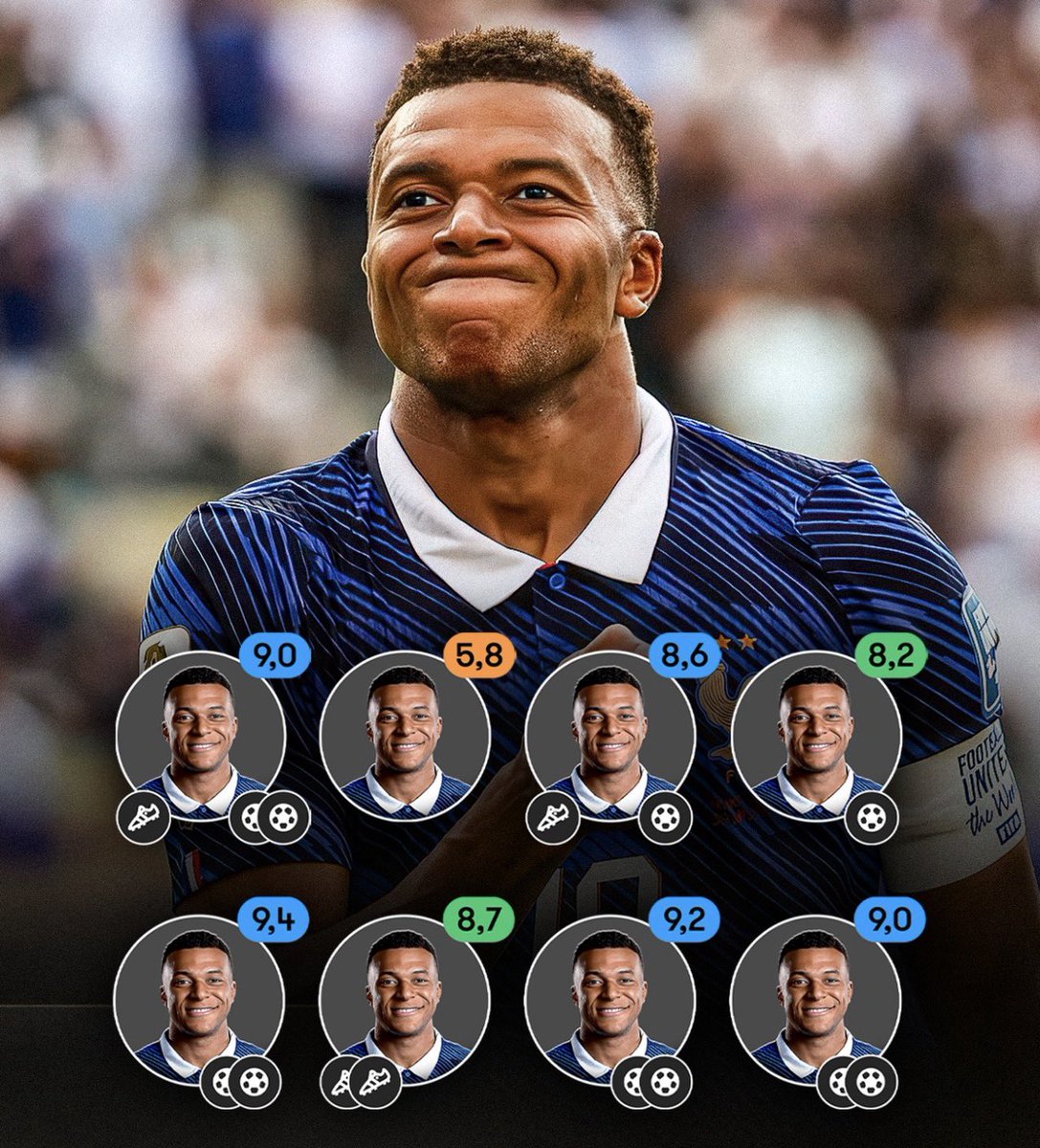 SeydinaOfficial's tweet photo. La meilleure performance individuelle de l’histoire de la coupe du monde 

Signée Kylian Mbappé https://t.co/XarJLDPLI4