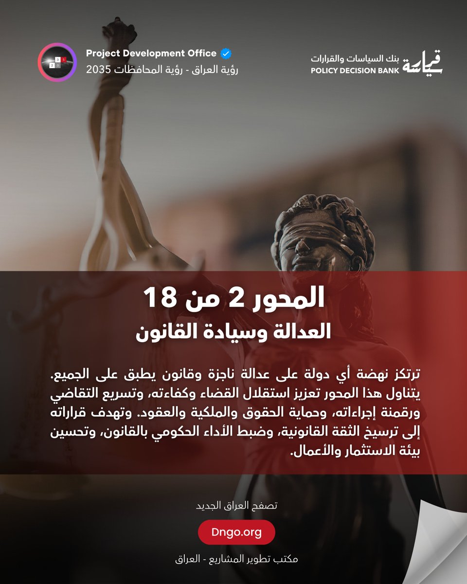 pdo2035's tweet photo. لا نهضة فوق قانون يطبق على البعض ويغض الطرف عن آخرين.

يمكن السياس�� تكون ترف، لكن العدالة مو ترف، ��ي شرط الثقة، وحاضنة الاستثمار، وصمام السلم الأهلي.

حين يطول التقاضي سنوات، وتضيع الحقوق في الأدراج، وتنتهك الملكية والعقود، يخسر المواطن ثقته بالدولة، ويهرب المستثمر بأمواله، ويسود منطق النفوذ على منطق الحق.

في بنك السياسات والقرارات خصصنا 30 قرارا مقترحا لترسيخ استقلال القضاء وكفاءته، وتسريع التقاضي، ورقمنة العدالة، وحماية الحقوق والملكية والعقود، قرارات عملية مسنودة إلى الدستور.

حين يعلو القانون على الجميع، يطمئن الضعيف، ويرتدع القوي، وتبنى دولة مؤسسات لا دولة أشخاص.

حين يثق الناس أن لهم قضاء ينصفهم، يستثمرون ويبنون ويطمئنون على أموالهم وأروا��هم، وتتحول الدولة من ساحة نزاع إلى مظلة أمان.

العدالة أولا، لأنها أساس كل شيء.

مكتب تطوير المشاريع
بنك السياسات والقرارات
https://t.co/0pegzy0j4y

#نحو_اقتصاد_يقوده_الخبراء #النهضة_العراقية_الكبرى